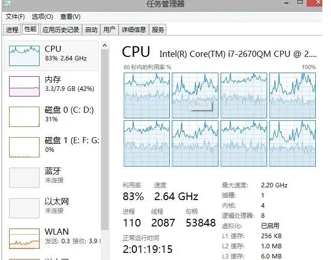 电脑CPU占用率高 的九种可能